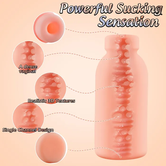 Male Sex Toys KERERO The Milker Pocket Pussy