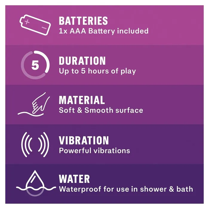 Durex Intense Delight Vibrating Bullet Durex Condoms Female Sex Toys Durex Intense Delight Vibrating Bullet Durex Condoms Female Sex Toys