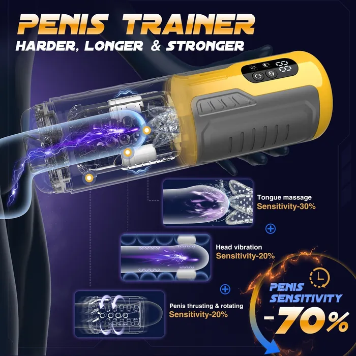 Male Sex Toys Sohimi TREKDual Stimulation Stoendes und rotierendes vibrierendes mnnliches Masturbationsspielzeug Male Sex Toys Sohimi TREKDual Stimulation Stoendes und rotierendes vibrierendes mnnliches Masturbationsspielzeug