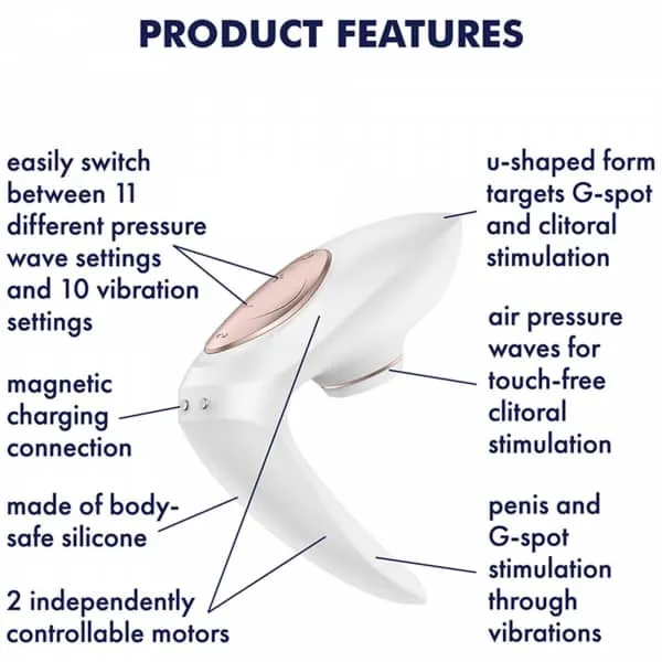 Satisfyer SATISFYER PRO 4 COUPLES Clitoral Stimulator Vibrators